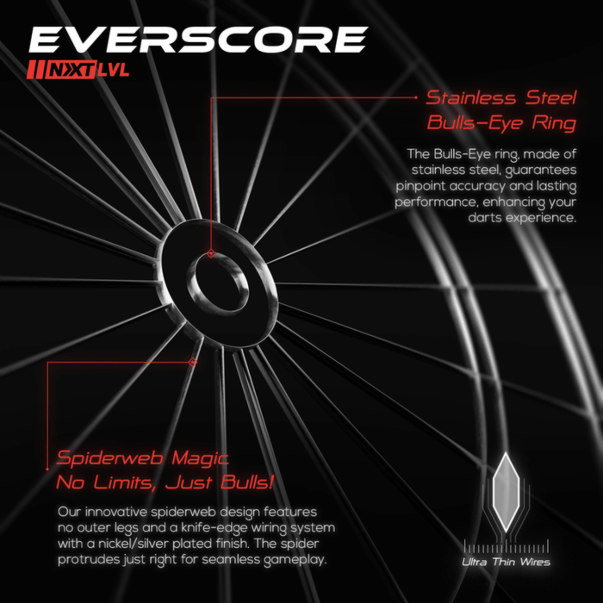 GOAT Everscore NXT LVL Dartboard Details Spinne