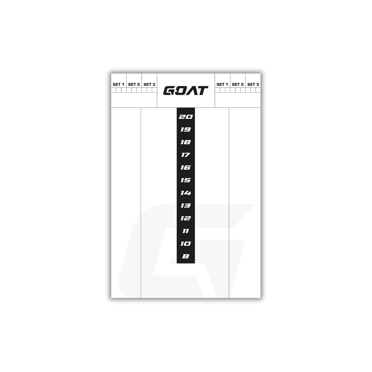 GOAT Score Whiteboard