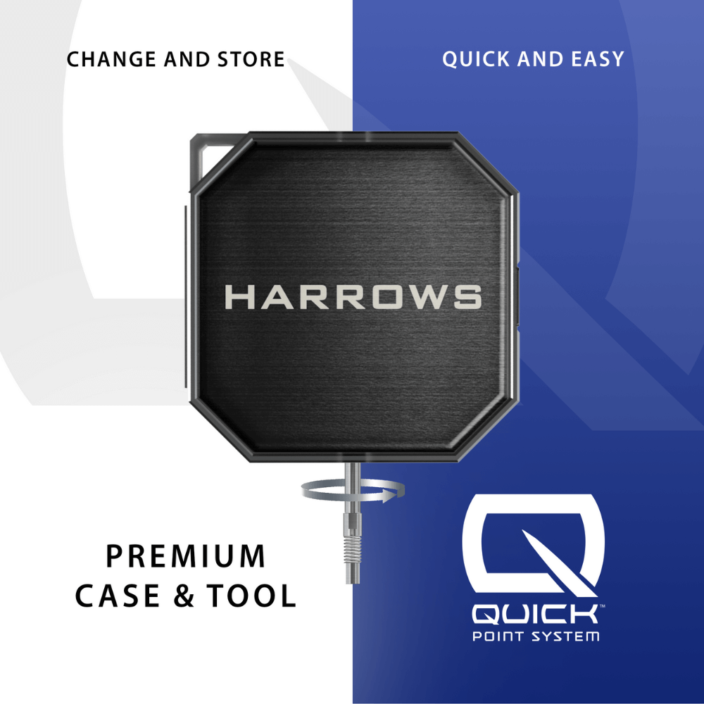 Harrows Premium Quick Point Tool Detail 1