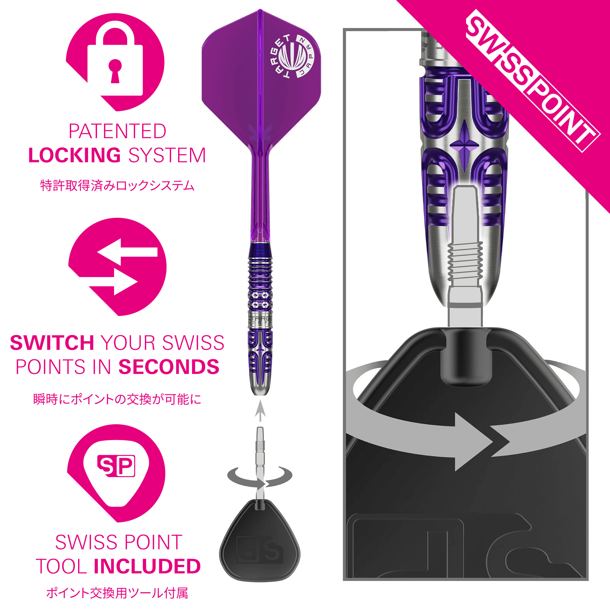 Target Japan Kasumi Sato Endeavour Gen 3 Steeldarts Details Swiss Point