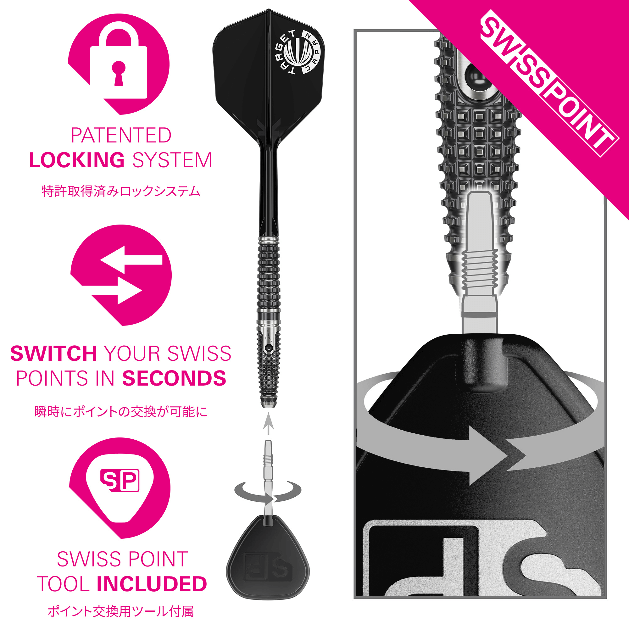 Target Japan Paul Lim The Legend Gen 9 Steeldarts Details Swiss Point
