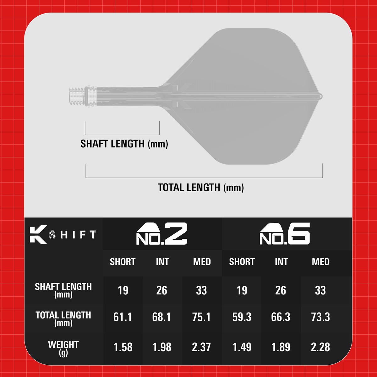 Target K-Shift NO2 Details
