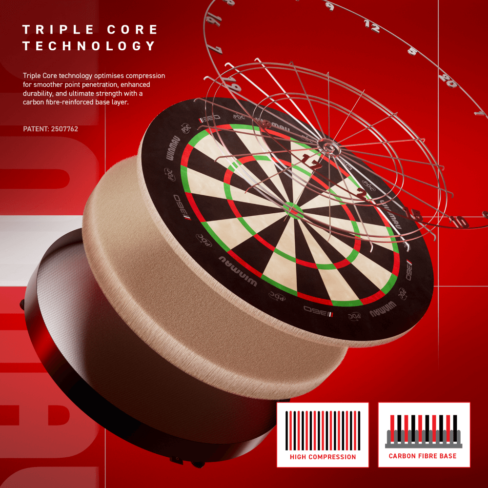 Winmau Blade 360 Dartboard Technology