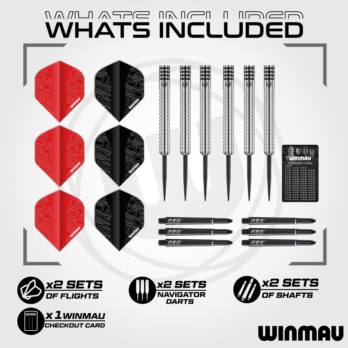 Winmau Blade 360 Surround Set Packungsinhalt 2
