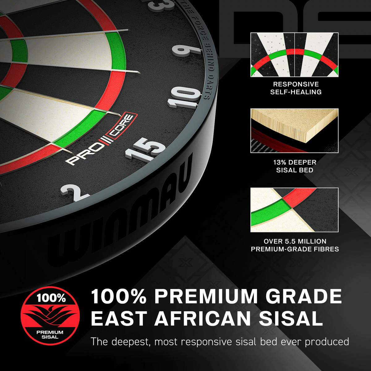 Winmau Blade X Pro Core Official PDC Dartboard Sisaldetails